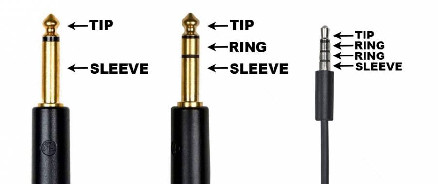 comparing-ts-trs-trrs-med.jpg